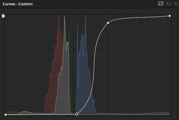 Luma Curve Analysis